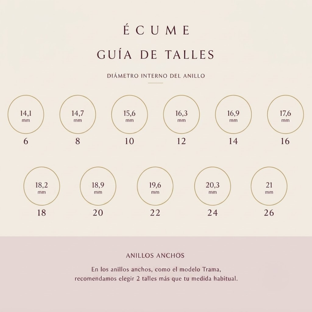 Guía de talles